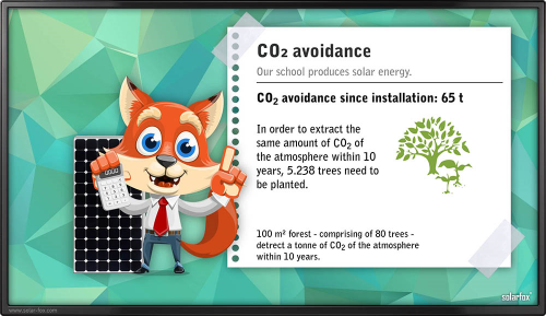 A screen with a cartoon fox designed to engage children in the benefits for renewable energy.